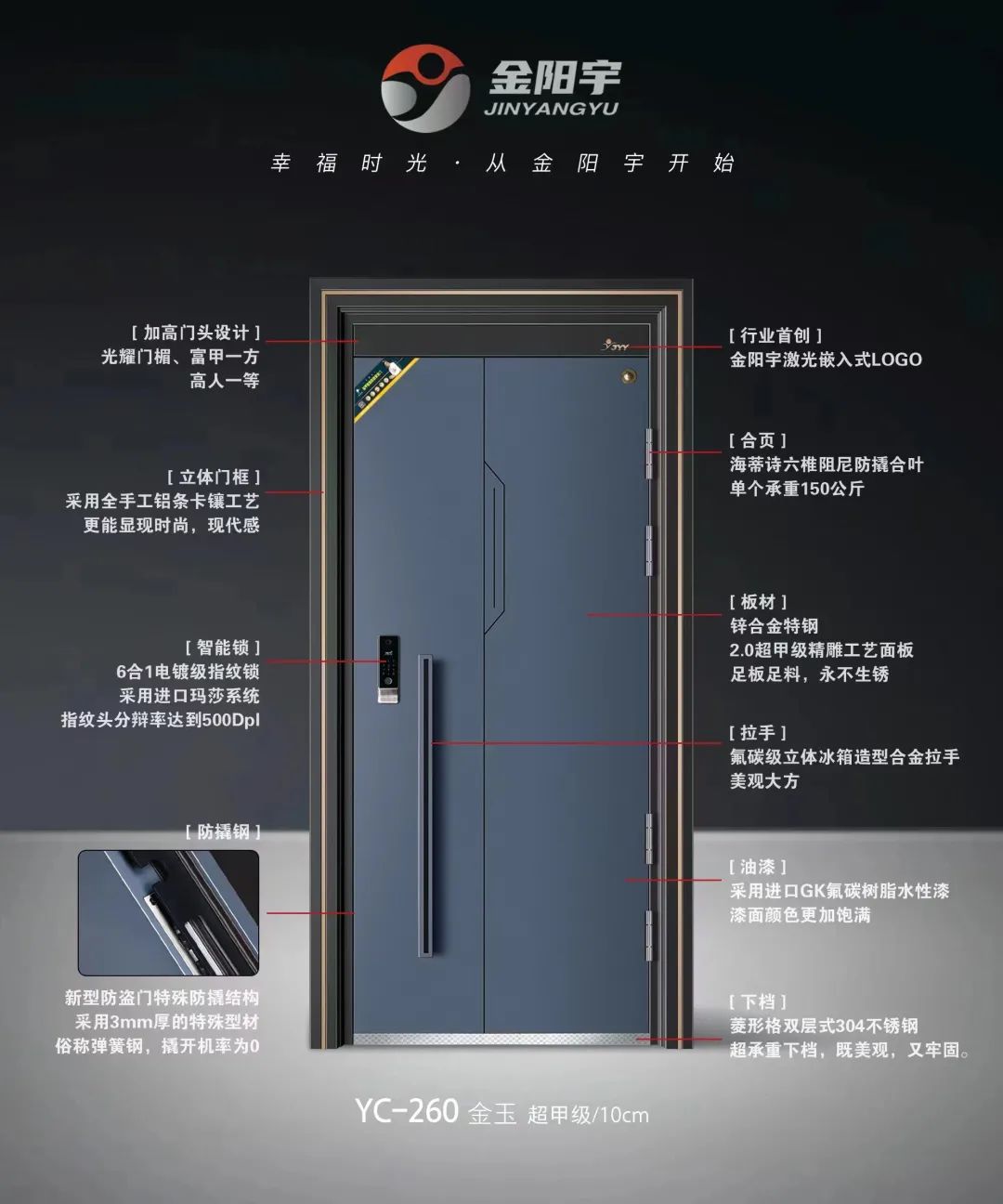 關(guān)注 | 10余家門(mén)企新品限時(shí)特惠招商政策來(lái)了，請(qǐng)查收(圖26)