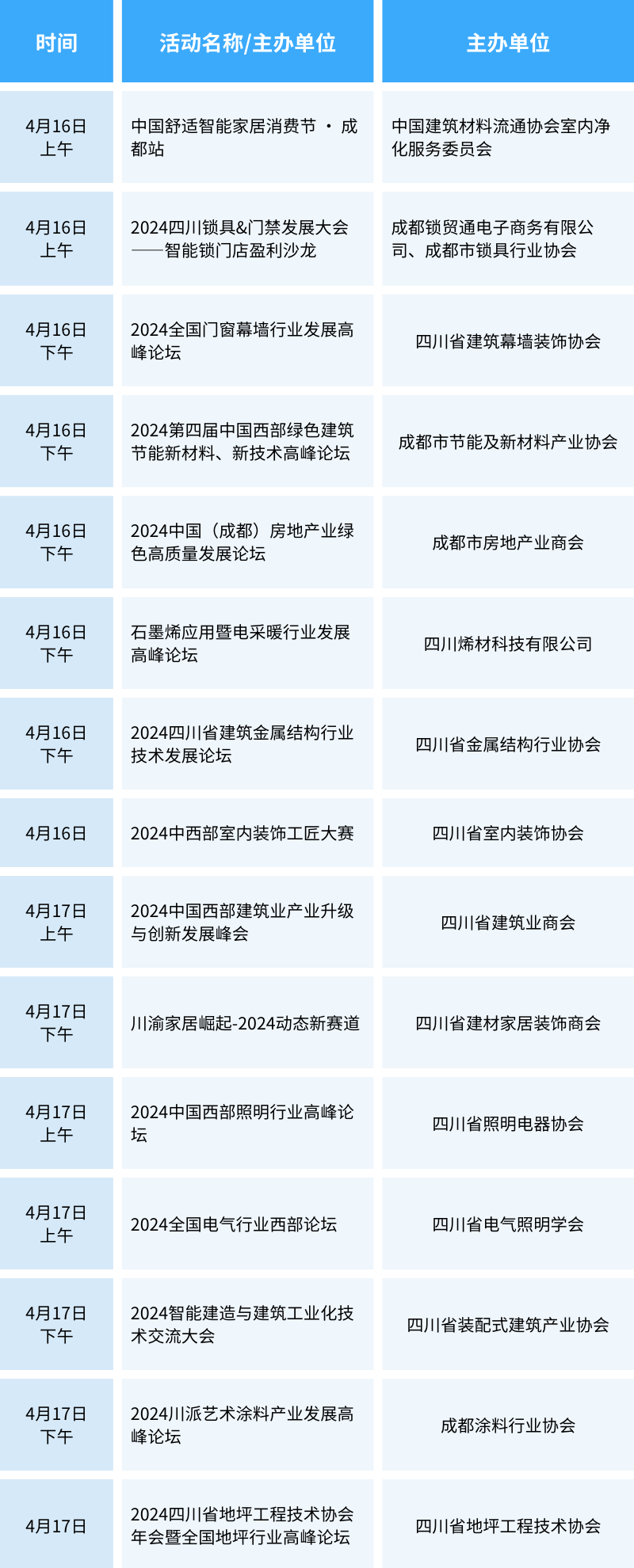 這個4月，50+場論壇活動，數百位大咖齊聚2024中國成都建博會(圖8)