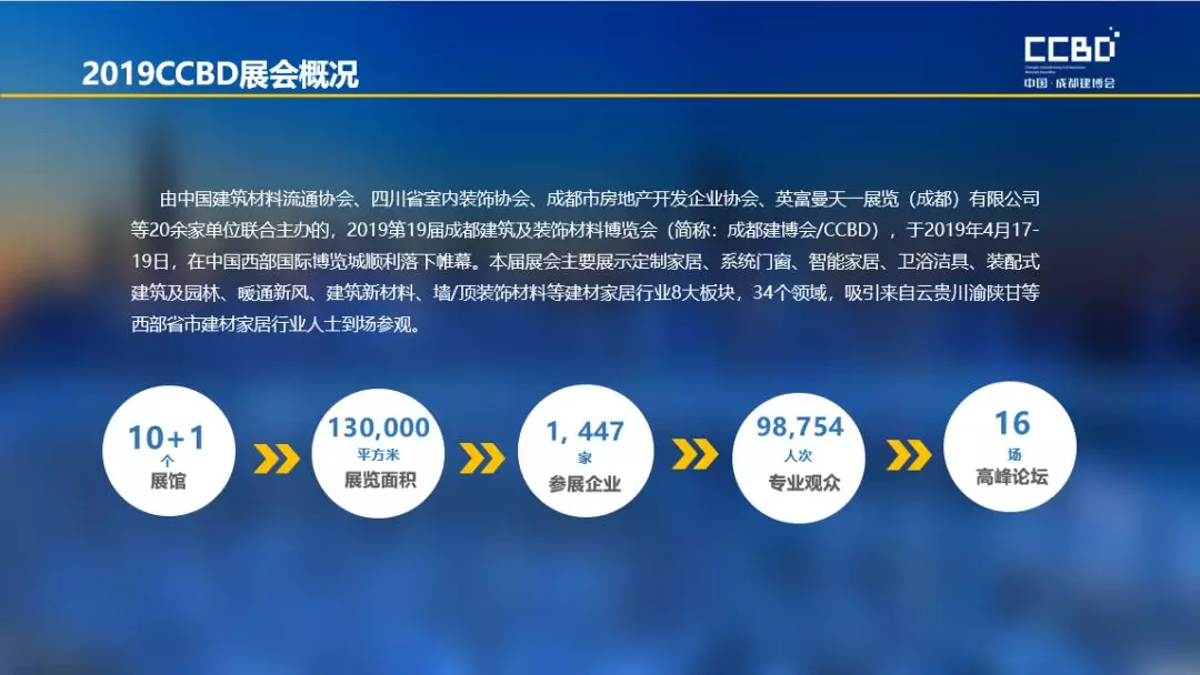 2019成都建博會(huì)展后報(bào)告 | 站在新高度展望未來(lái)，2020我們不見(jiàn)不散(圖1)
