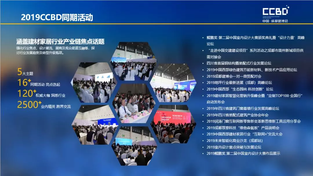 2019成都建博會(huì)展后報(bào)告 | 站在新高度展望未來(lái)，2020我們不見(jiàn)不散(圖18)