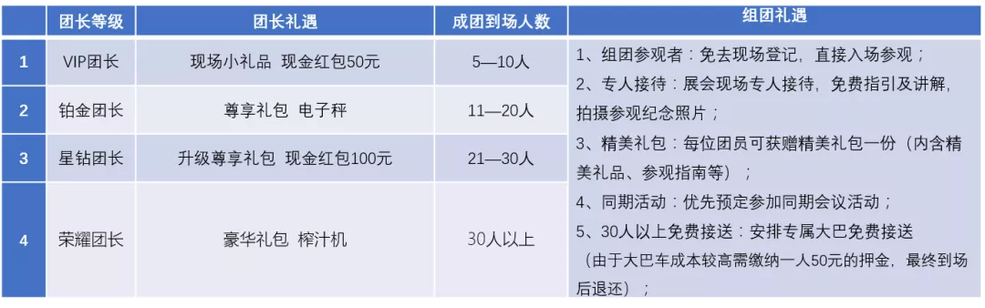 2020成都建博會 | 觀展“ETC"預登記通道全面開啟，4月相約蓉城！(圖13)