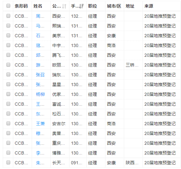 第三站陜西省 | 深入行業(yè)聚集地，搶占陜西建材市場流量新高地(圖7)