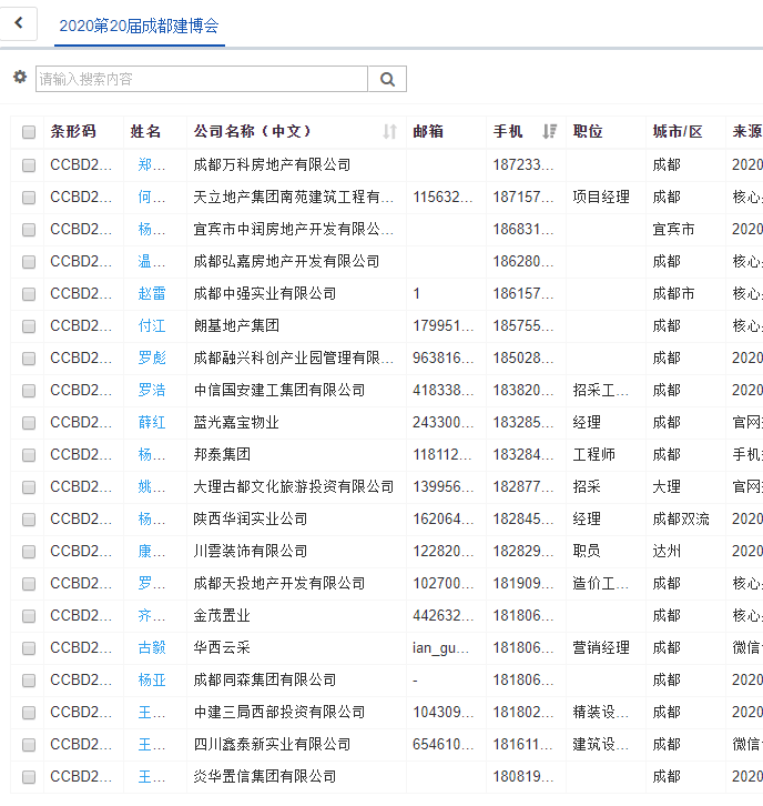 疫情后 | 商機(jī)在哪兒？商貿(mào)平臺(tái)選對(duì)了嗎？(圖7)