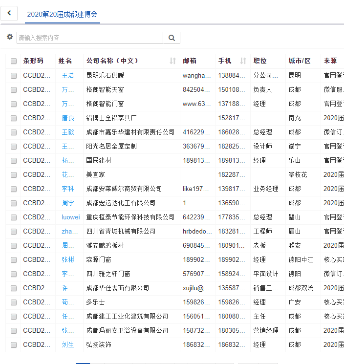 疫情后 | 商機(jī)在哪兒？商貿(mào)平臺(tái)選對(duì)了嗎？(圖5)
