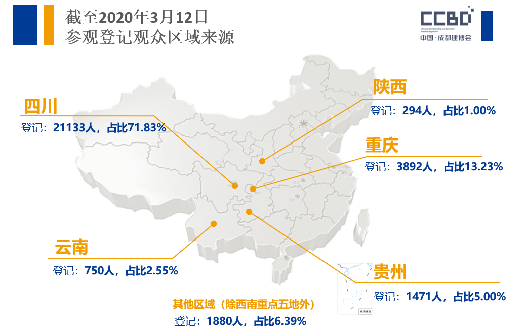 疫情后 | 商機(jī)在哪兒？商貿(mào)平臺(tái)選對(duì)了嗎？(圖11)