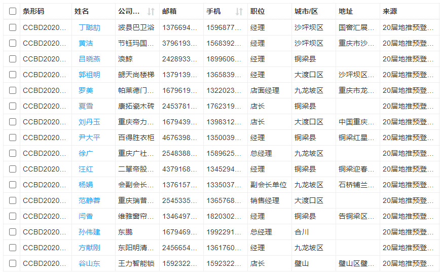 深入行業(yè)聚集地 霸屏重慶市場(chǎng)，上萬(wàn)參觀商8月齊聚成都建博會(huì)(圖20)