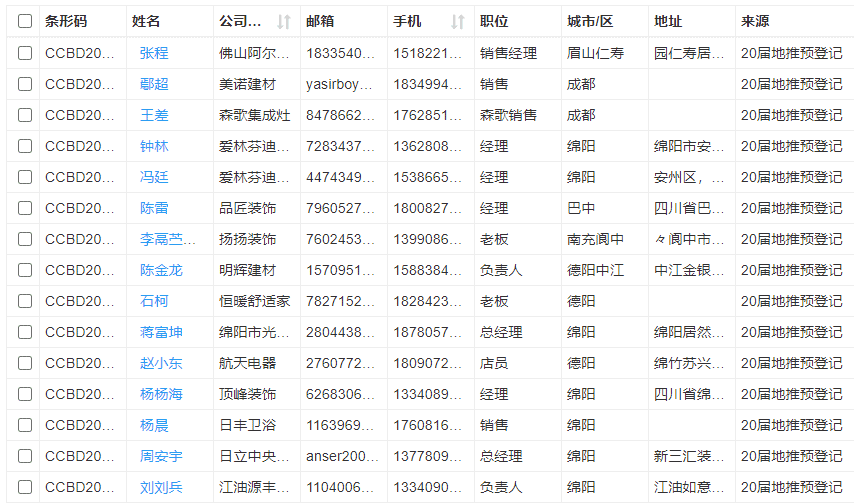 川渝數(shù)萬(wàn)名經(jīng)銷商預(yù)約參觀登記，線下邀約火熱進(jìn)行中(圖10)
