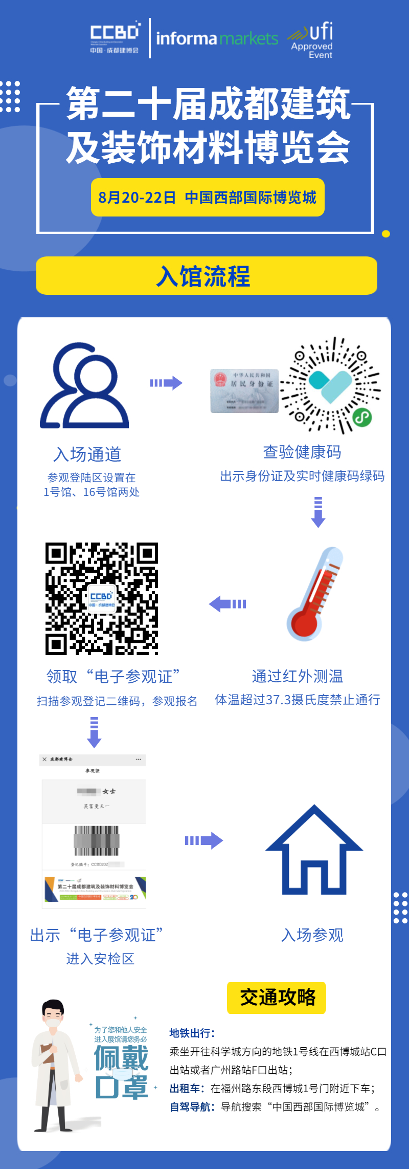 觀展必看 | 第二十屆成都建博會(huì)入場(chǎng)須知、交通攻略，你必須了解這些(圖3)