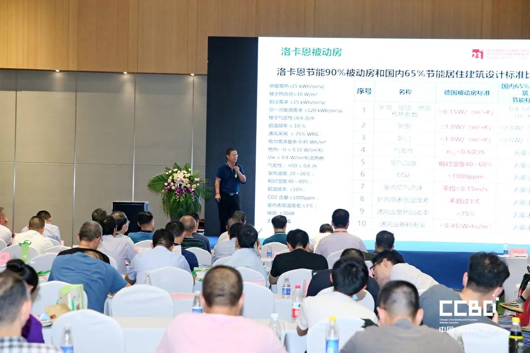 第二十屆成都建博會(huì)圓滿落幕，乘風(fēng)破浪，征程再起！(圖30)