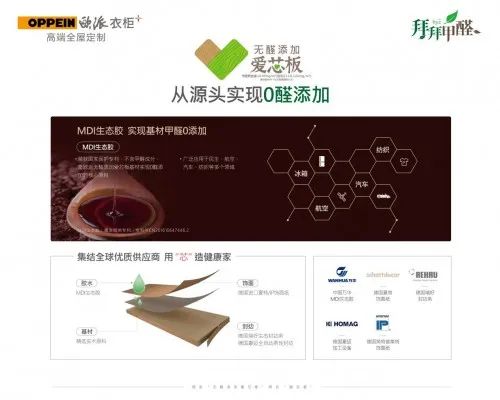 2020家居行業(yè)“國(guó)慶大戰(zhàn)”四大變化：線上化、前置化、常態(tài)化、多樣化(圖5)