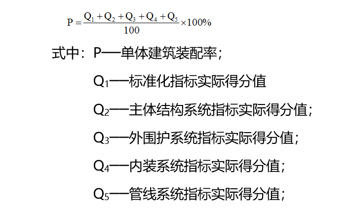 關注丨四川省裝配式建筑裝配率計算細則發(fā)布！2020年10月1日起實施(圖3)
