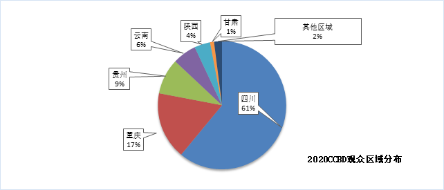 熱力開局 | 招展工作火爆進(jìn)行中，預(yù)定展位搶商機(jī)(圖8)