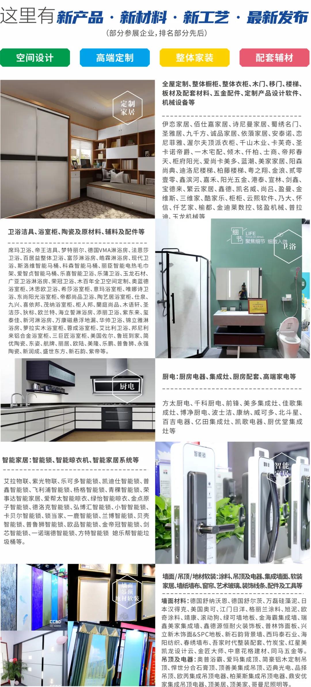 第二十一屆中國成都建博會將于4月15日隆重開幕！ 助力企業(yè)搶跑2021(圖4)