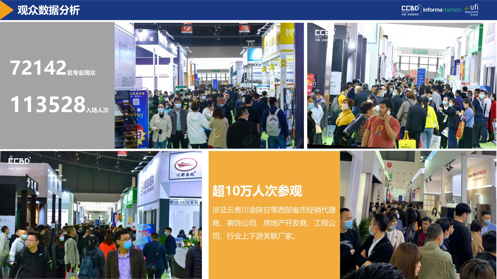 展后報告 | 再創(chuàng)新高！2021中國·成都建博會重磅數(shù)據(jù)公布(圖4)