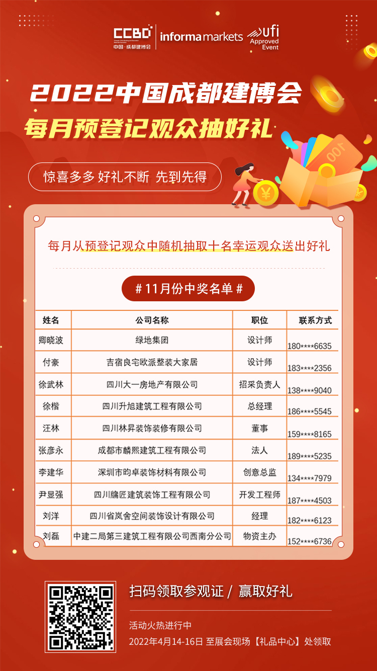 中獎啦！11月預(yù)登記觀眾中獎名單揭曉！(圖3)